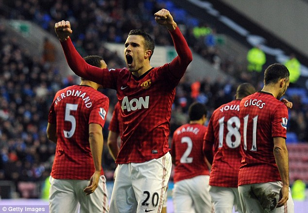 Van Persie, Penyerang Paling Tajam di Liga Inggris