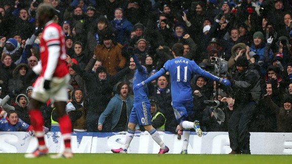 Duel London Milik Chelsea