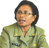 Pemprov Maluku: Pusat Jangan Potong 25 Persen DAU Kabupaten Aru
