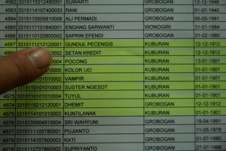 Pilkada Kurang 7 Bulan, DP4 Mojokerto Amburadul