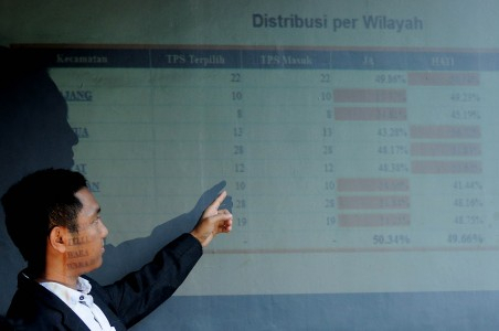 Pemuatan Hasil Rekapitulasi Pilkada Palopo, Diduga Picu Perusakan Kantor Media,