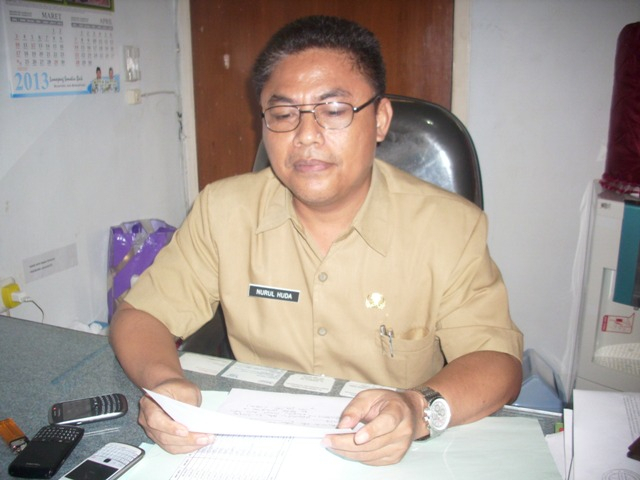 Hindari Kelangkaan, Pemkab Lumajang Ajukan Tambahan Kuota BBM