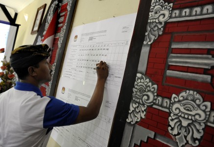 KPU Bali Minta Pasangan Cagub Jangan Klaim Kemenangan