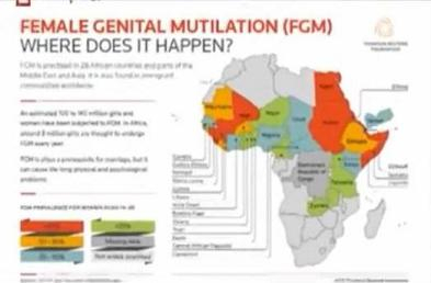 Female Circumcision Widely Practiced in Malaysia