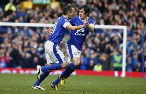 Everton Tolak Tawaran Man United untuk Leighton Baines