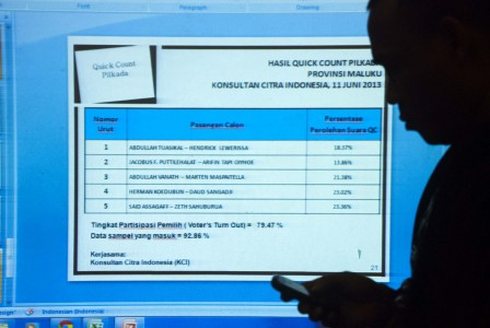 Pilgub Maluku Utara Terancam Diulang di Dua Kabupaten