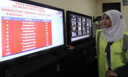 Calon Penumpang di Bandara Sepinggan Melonjak
