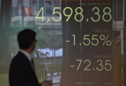 Jangan Terlena dengan Penguatan Rupiah dan Indeks Saham