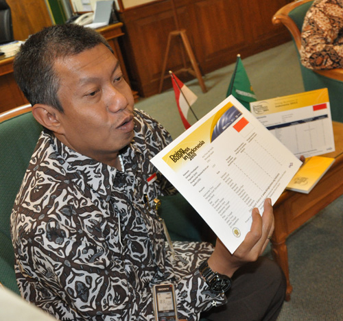 Dua Tahun Pimpin Yogyakarta, Wali Kota Haryadi Didemo Warga