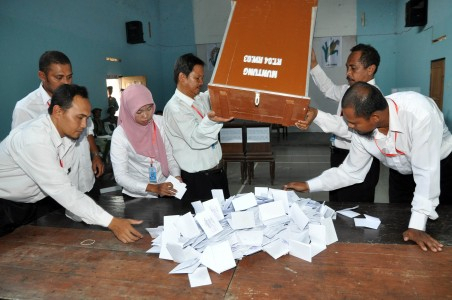 Pilkades di Gunungkidul, Partisipasi Pemilih 80 Persen