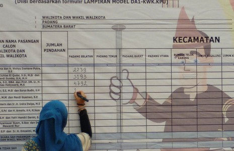 Perludem Sarankan Pilkada Serentak