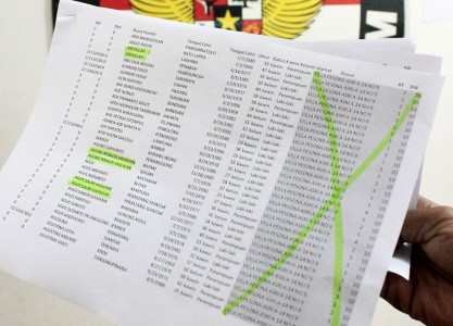 KPU NTT Keluhkan Kesulitan Bersihkan DPT