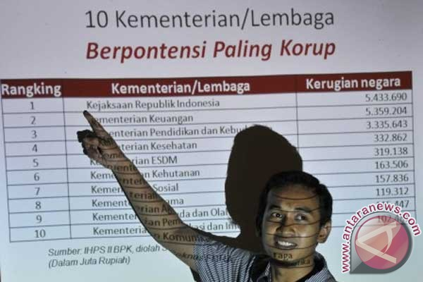 FITRA: Dana Optimalisasi Sebaiknya Masuk Kas Negara