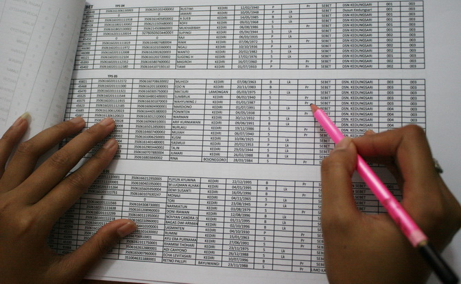 Revisi Keempat, DPT Banyuwangi Menyusut Lagi