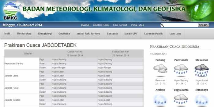 Bencana, Melawan Rumor Dengan Informasi yang Terpercaya