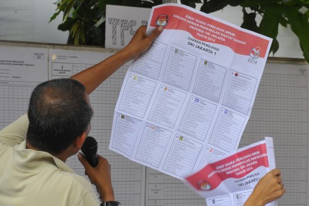3000-an Pemilih di Wamena Nyoblos Ulang