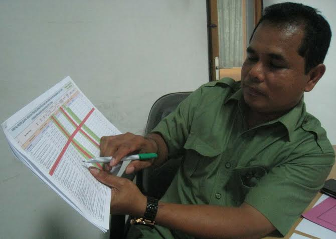 Administrasi Tak Lengkap, Proyek Infrastruktur di Aceh Terancam Gagal