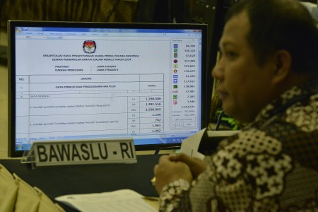 Bawaslu Minta UU Pemilu Atur Kampanye di Internet