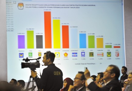 Besok, KIP Lhokseumawe Tetapkan Anggota DPRD