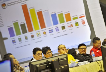 Pengamat: MK Harus Terima Gugatan Pemilu Perseorangan