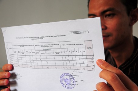 Jumlah Pemilih Pilpres Lebih dari 186 Juta