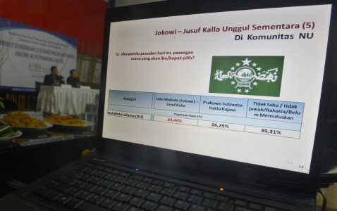 Swing Voters Tak Jadi Penentu Kemenangan Capres