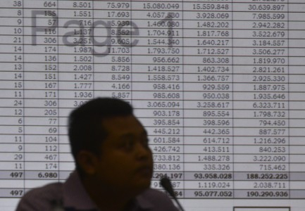 Pemilih Pemula Dominasi Penambahan DPT Aceh Utara