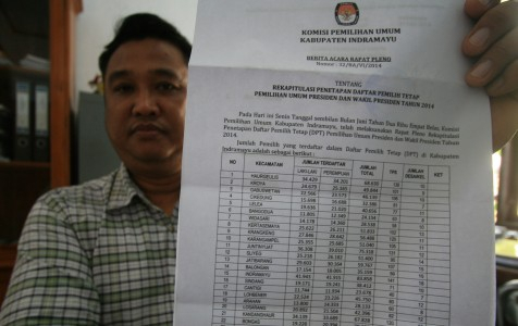 Perludem: Bawaslu Keasyikan Awasi Kampanye Pilpres