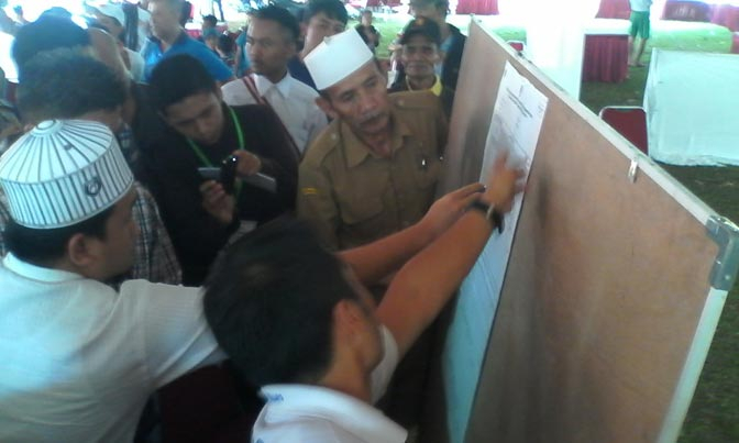 Prabowo Menang Telak di TPS Sendiri