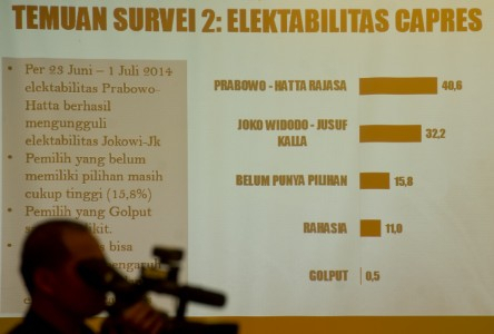 Fadli Zon: Persepi Harus Diaudit Juga