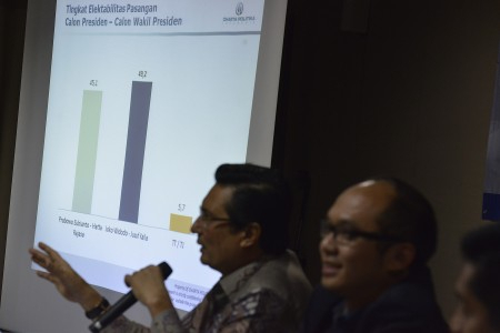 DPR: Dirut RRI Terancam Dipecat Jika Survei Presiden Langgar Aturan
