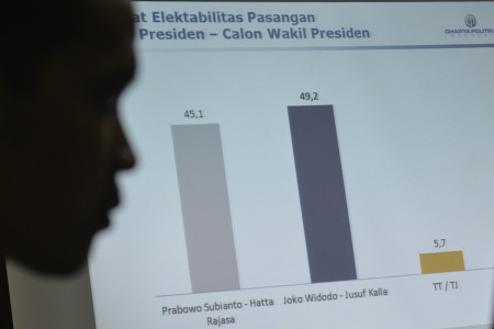 Buat Survei Pilpres, RRI Dipanggil Komisi Penyiaran DPR