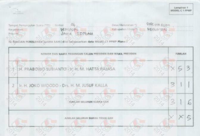 Bawaslu Minta KPU Periksa C1 Janggal Sebelum Upload