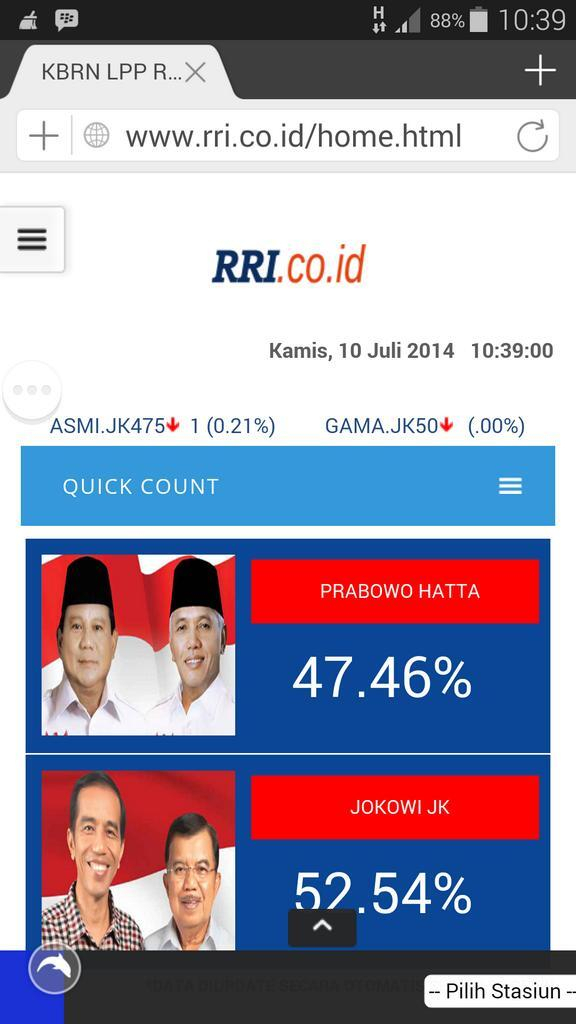 #SaveRRI: Protes Para Netizen pada Komisi 1 DPR RI