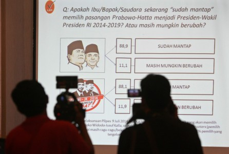 Dewan Pengawas Bakal Evaluasi Hitung Cepat RRI