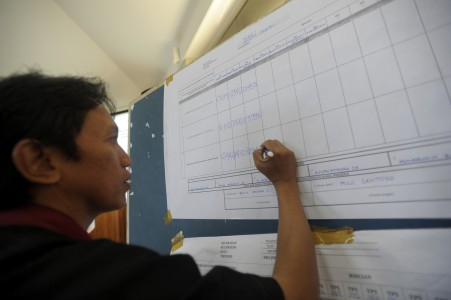 MataMassa Lapor Kecurangan Formulir C-1 ke KPU