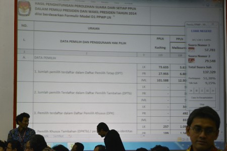 Data di Situs KawalPemilu.org Aman Meski Diretas