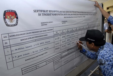 Jokowi-JK Menang di Bontang, Prabowo-Hatta di Mataram