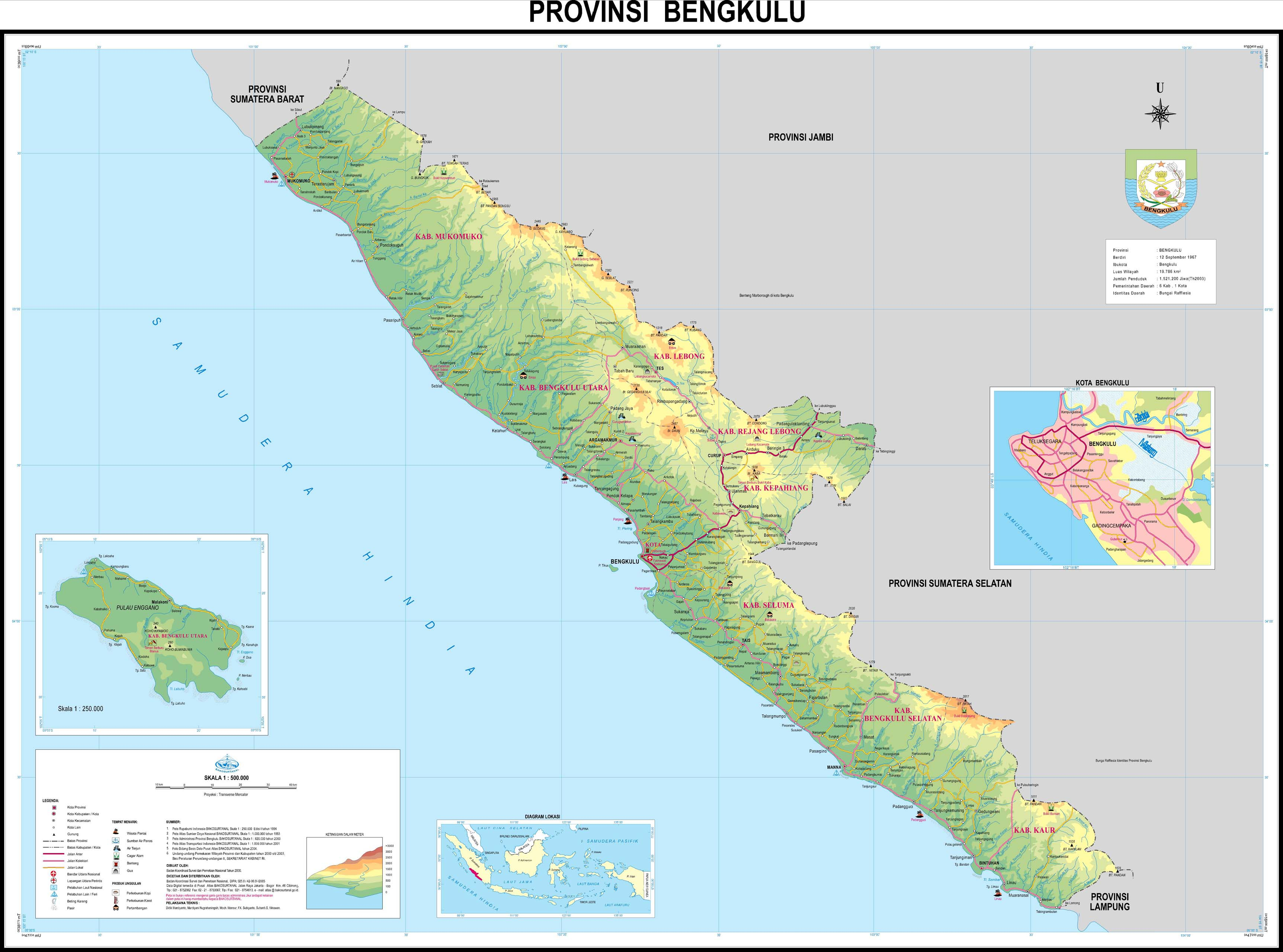 Gubernur dan Wagub Bengkulu Akan Jadi Saksi Korupsi
