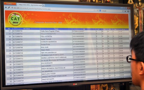 Bekas WamenPAN-RB: Banyak PNS Tidak Kompeten
