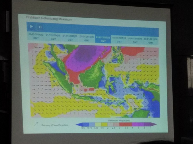 Gelombang Tinggi Menunggu di Lokasi Evakuasi Air Asia