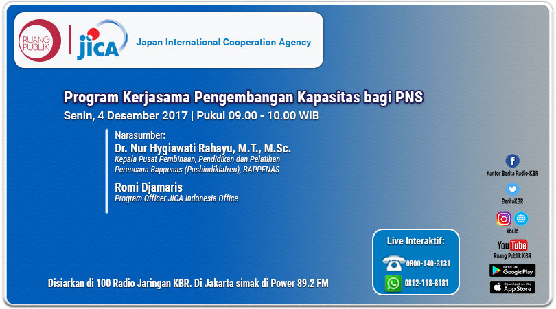 Program Kerjasama Pengembangan Kapasitas bagi PNS