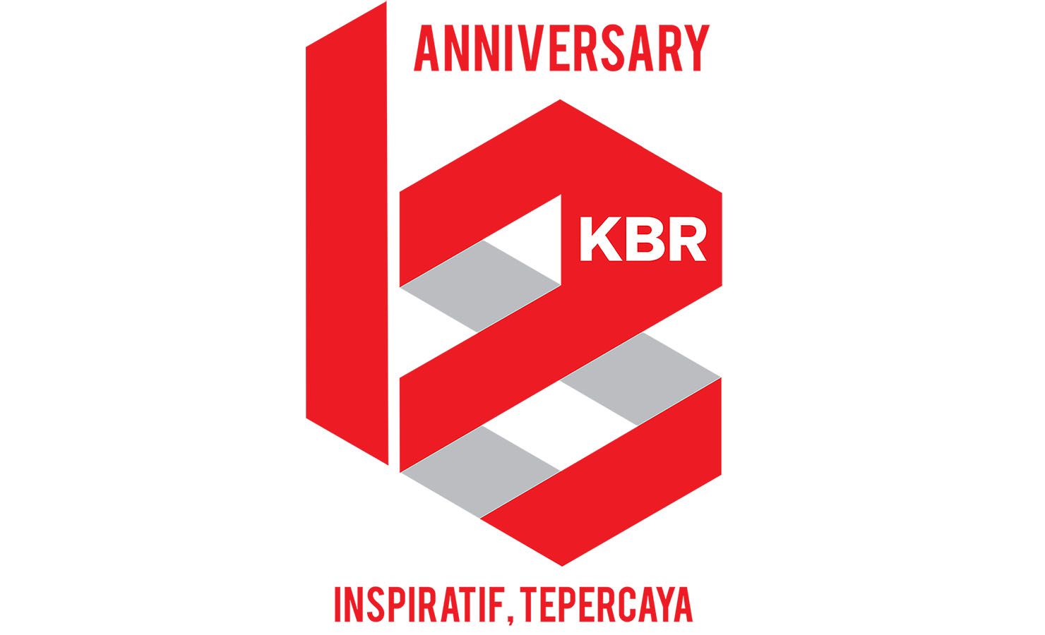 Sembilan Fakta Soal KBR