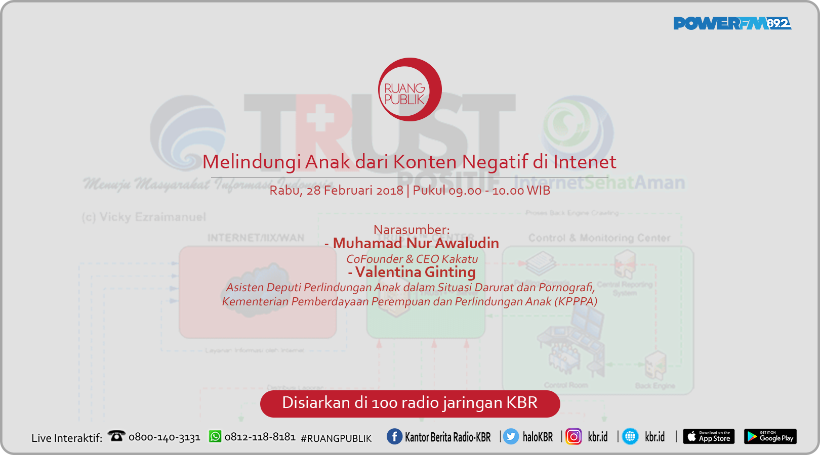 Melindungi Anak dari Konten Negatif di Intenet
