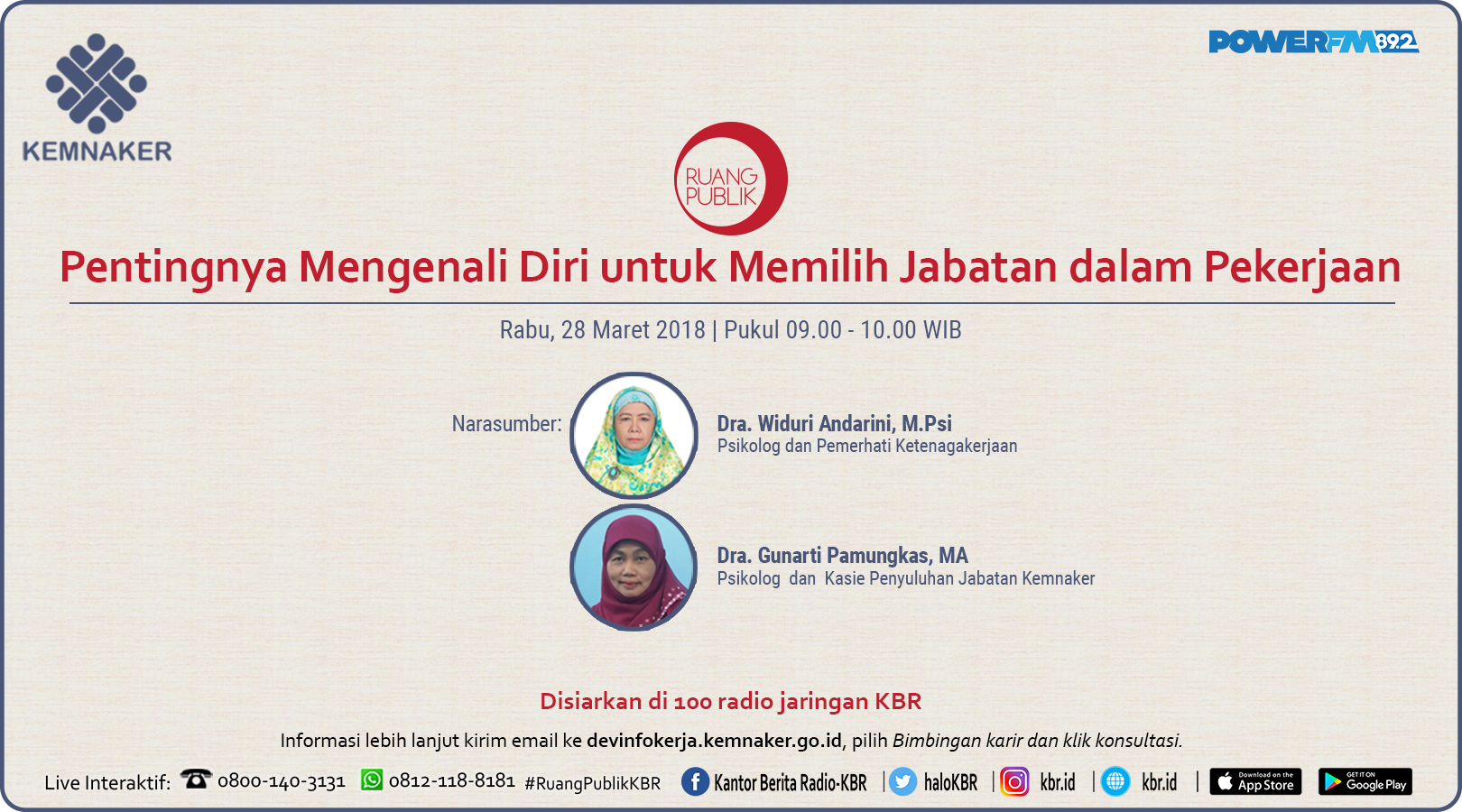 Pentingnya Mengenali Diri Untuk Memilih Jabatan Dalam Pekerjaan
