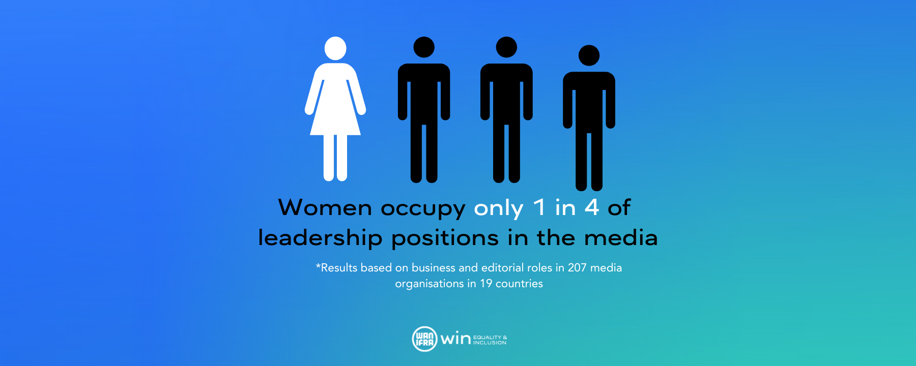 Kesetaraan Gender di Media: Komitmen Global untuk Aksi Nyata