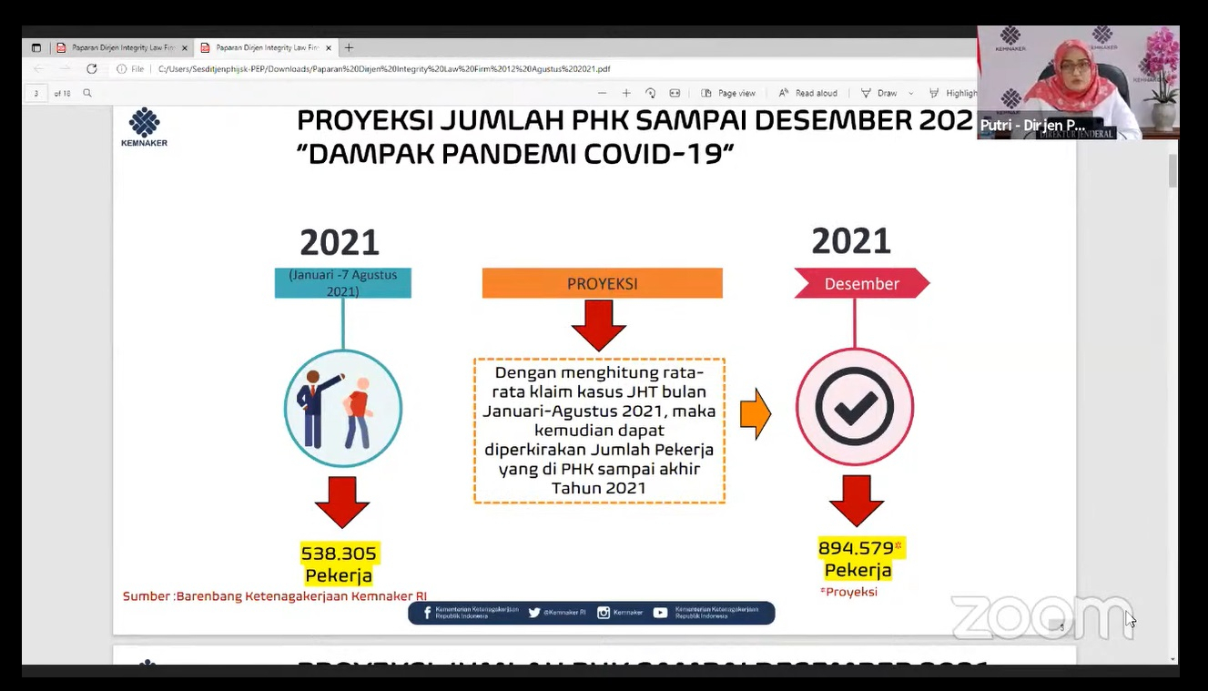 Pandemi, Hingga Agustus Angka PHK  Capai Lebih 500 Ribu Pekerja