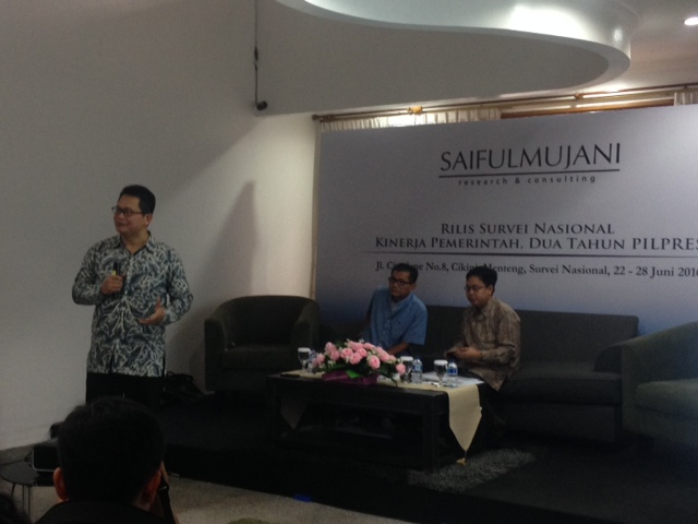 Dua Tahun Jokowi-JK, Survei SMRC : Warga Sulit Penuhi Kebutuhan Pokok