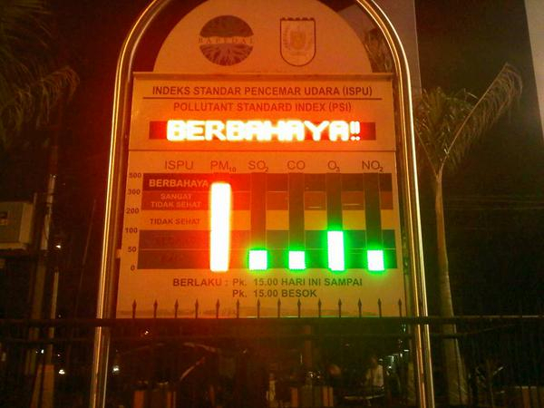Gawat Darurat Asap Riau