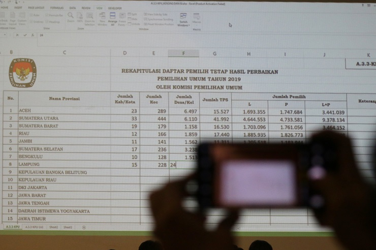 Bawaslu Pertanyakan Pemutakhiran Data Pemilih di Daerah Terdampak Bencana